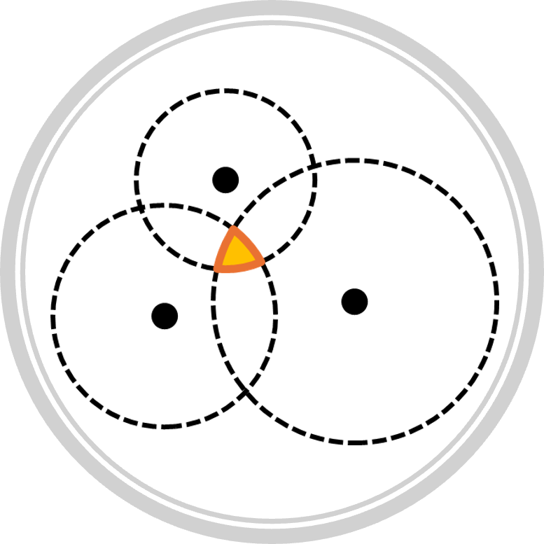 Trilateration Tactician