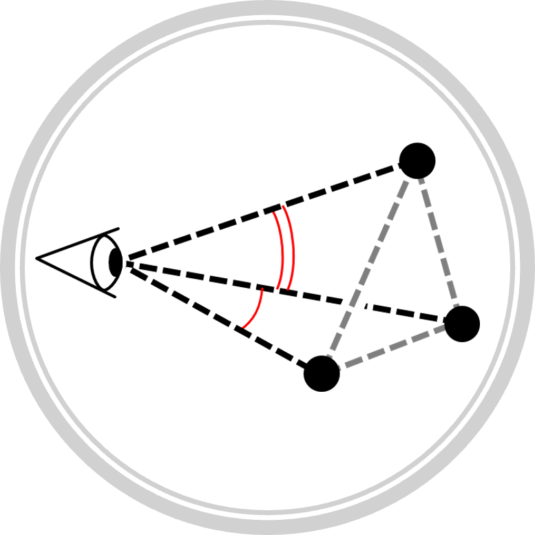 Triangulation Tracker